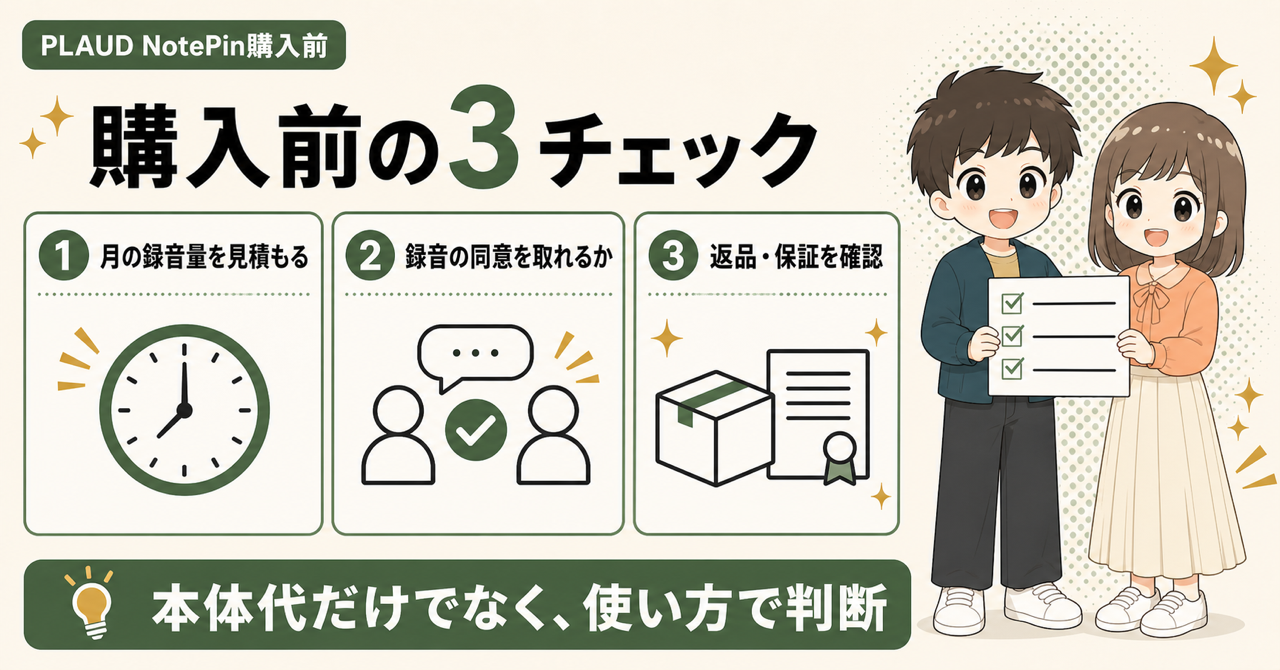 PLAUD NotePin購入前の3チェック。月の録音量を見積もる、録音の同意を取れるか確認する、返品と保証を確認する。本体代だけでなく使い方で判断する