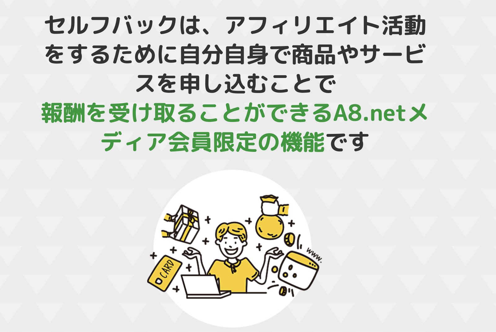 セルフバックの説明図。「セルフバックは、アフィリエイト活動をするために自分自身で商品やサービスを申し込むことで報酬を受け取ることができるA8.netメディア会員限定の機能です」の文と、パソコンで申し込む人のイラスト