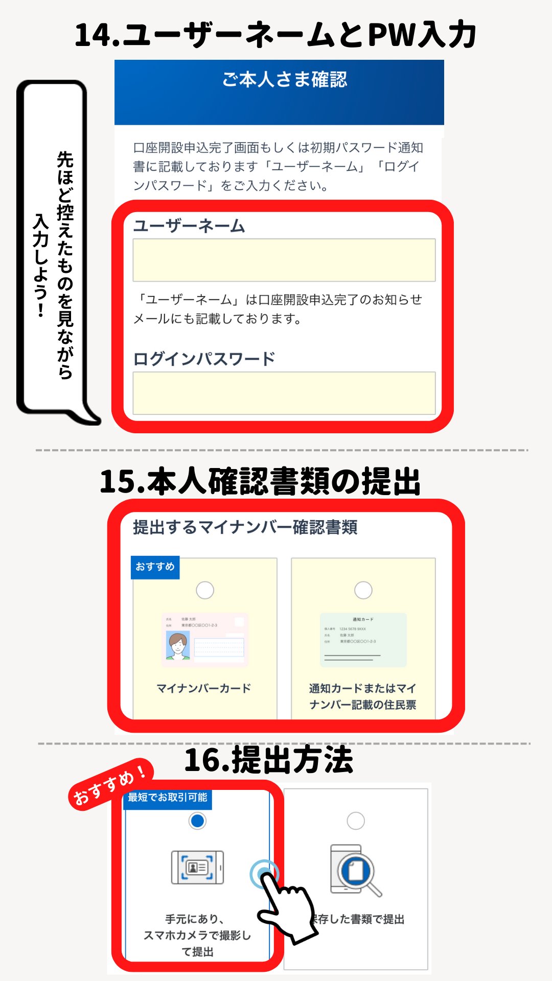 手順14〜16。ご本人さま確認画面でユーザーネームとログインパスワードを入力し、提出するマイナンバー確認書類（マイナンバーカード、または通知カードとマイナンバー記載の住民票）を選び、提出方法は「手元にあり、スマホカメラで撮影して提出」を選ぶ